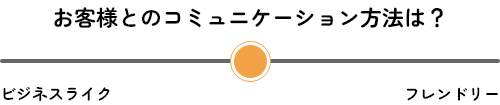 お客様とのコミュニケーション方法は？