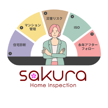 さくら事務所グループのリソース活用