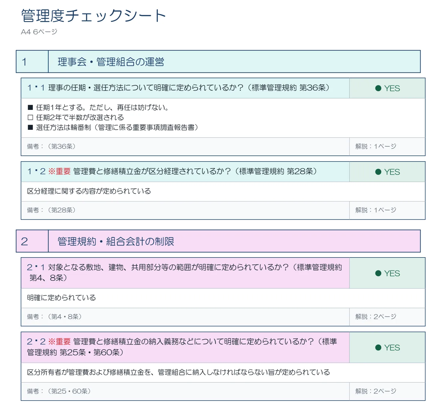 管理度チェックシート（サンプル）