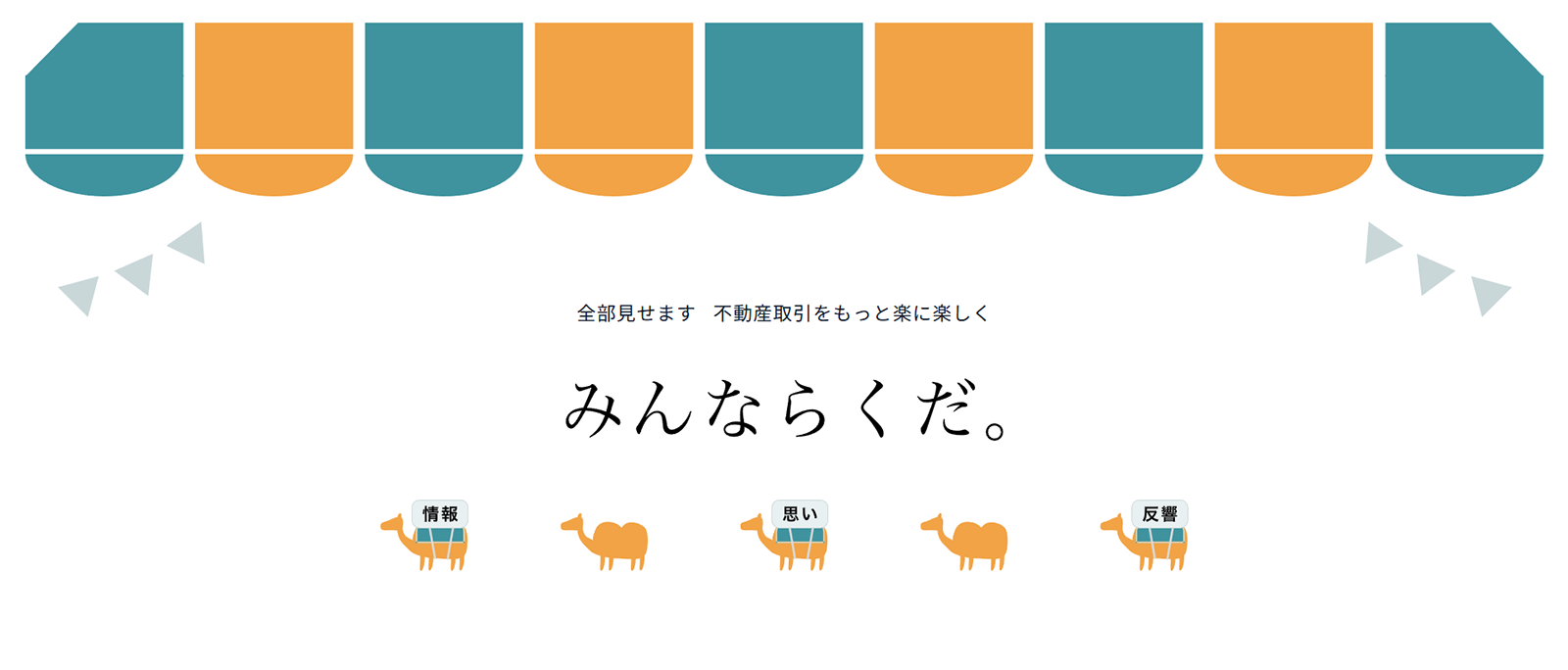 すべてのお預かり物件を掲載するシステム「みんならくだ。」