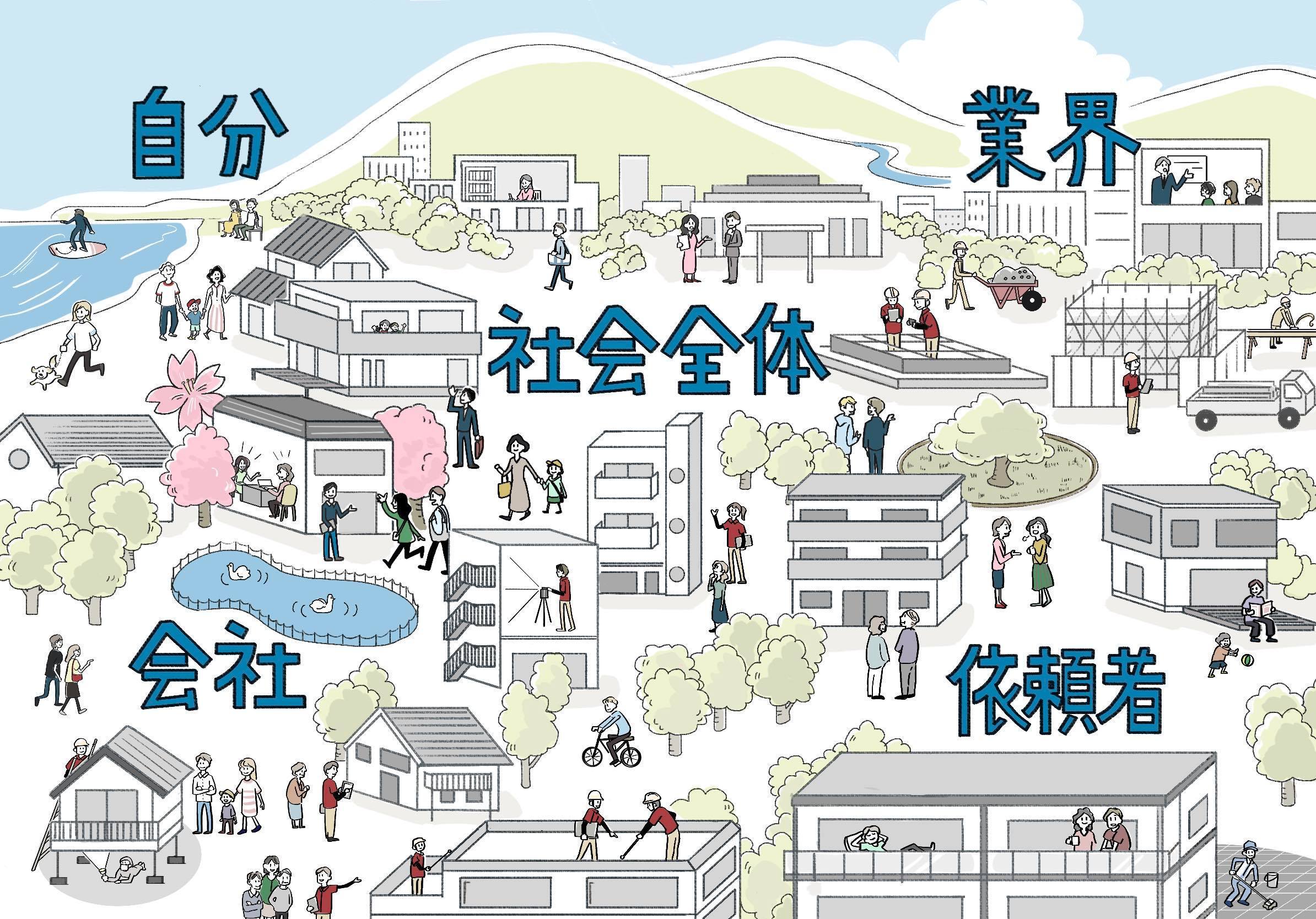 ご依頼者さま、自分、会社、業界、社会全体の五方良しを表したイラスト